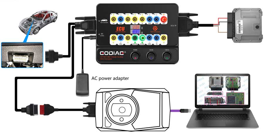 GODIAG-GT100+CARGENIX.IR
